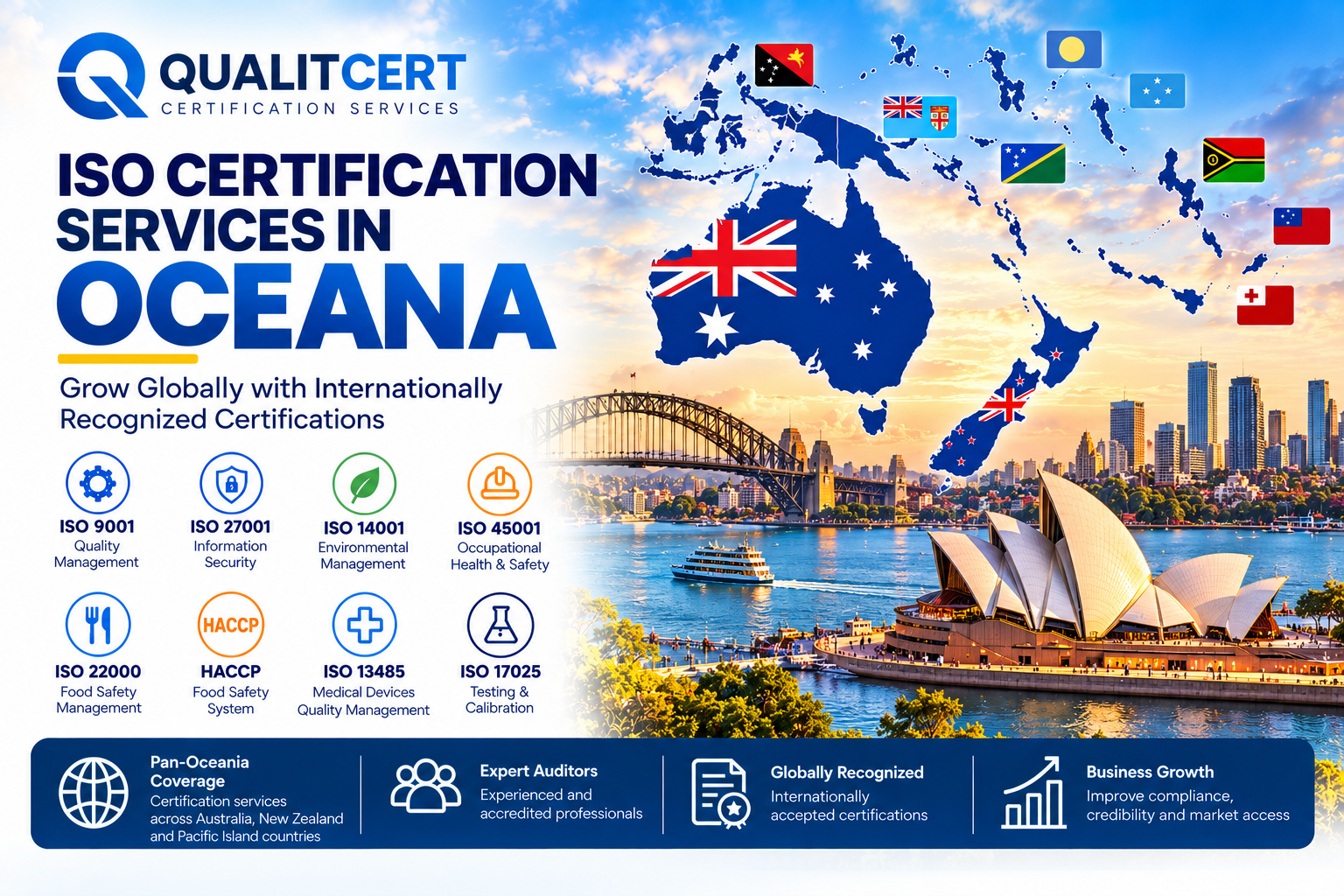 ISO certification services in Oceania by Qualitcert Consultants Consultants